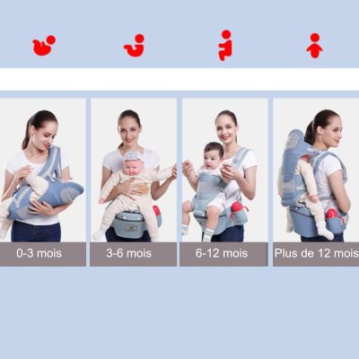 BABY CARRY™ | Porte-bébé ergonomique et modulable