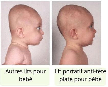 EasySleep™ | Lit de bébé portatif anti-tête plate